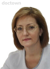 Корома Людмила Алексеевна