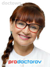 Кошеварова Марина Анатольевна